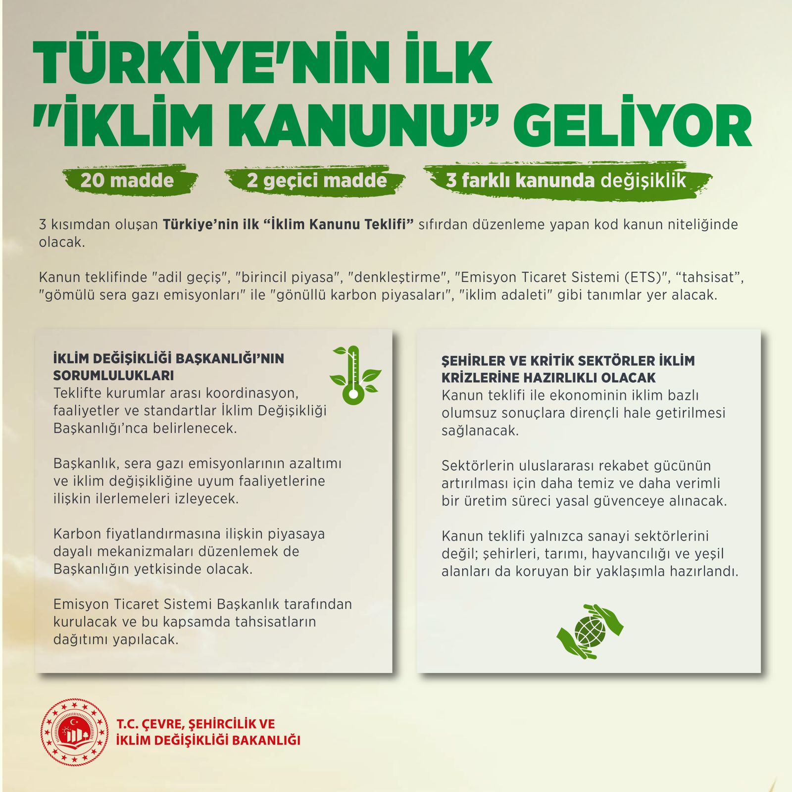 TÜRKİYE'NİN İLK İKLİM KANUNU TBMM’DE KABUL EDİLDİ
